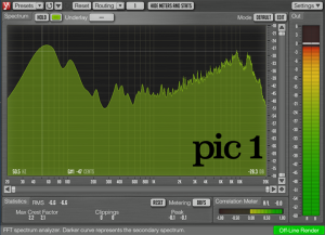 Production Get Your Sub Bass Right Fanumusic