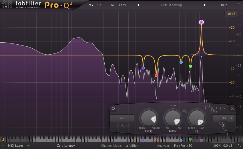 Loudness equalization что это. Динамический эквалайзер. Эквалайзер Waves. Эквалайзер динамический v. Кривая EQ.